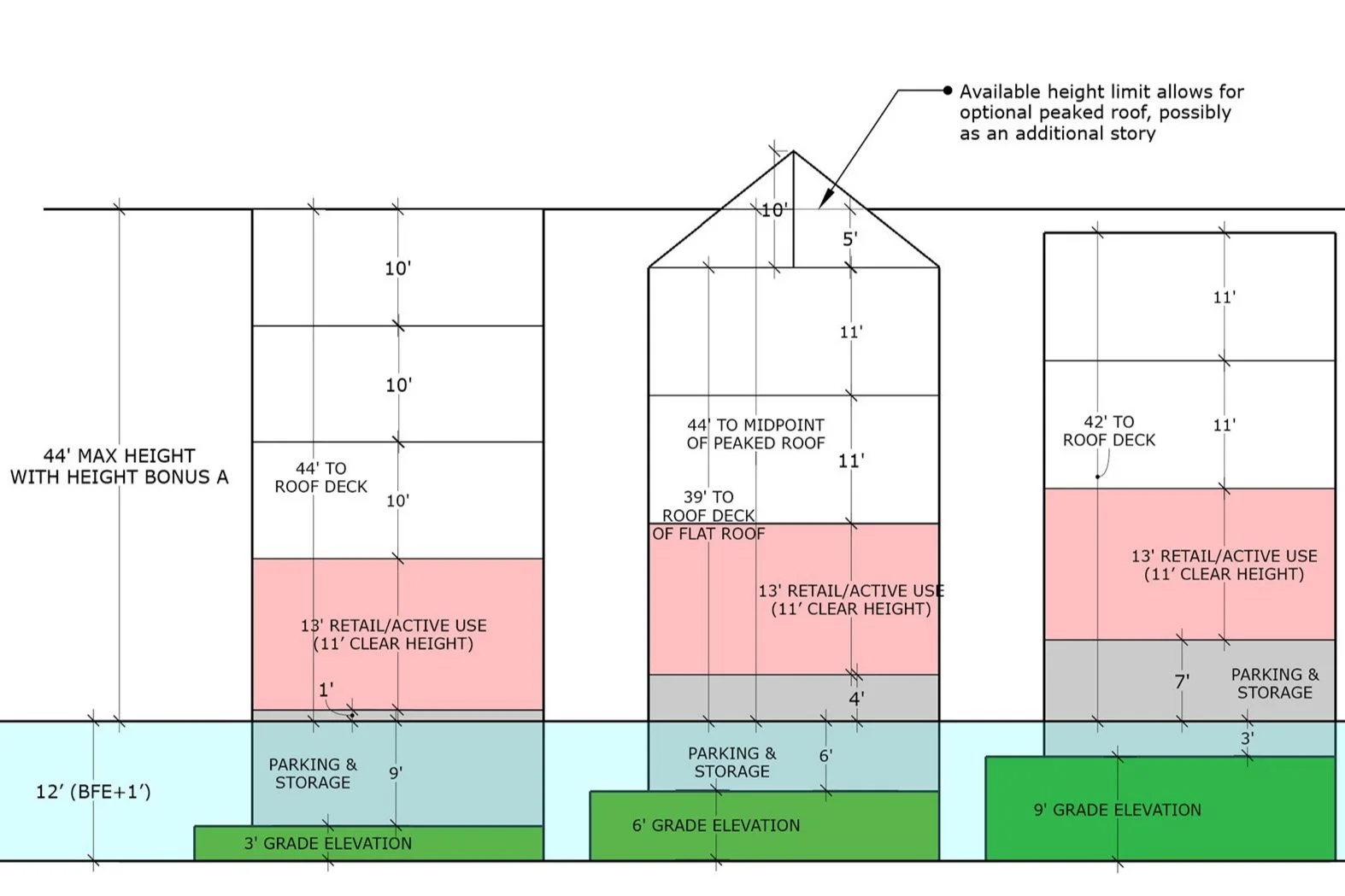 corridor plan — Projects — Phillips Preiss
